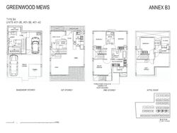 Greenwood Mews (D11), Terrace #498435831